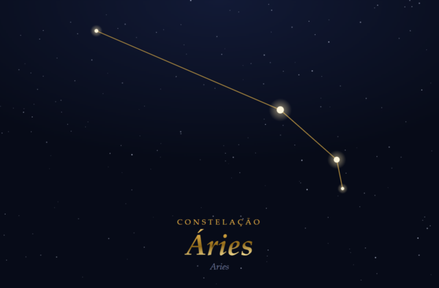 Mapa estelar da constelação de Áries