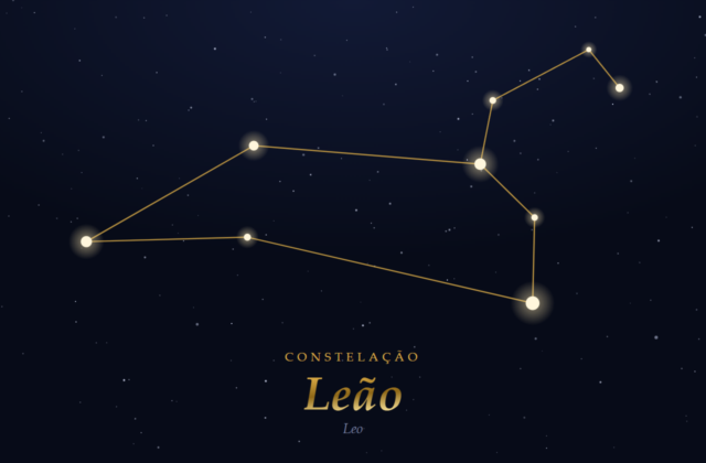 Mapa estelar da constelação de Leão
